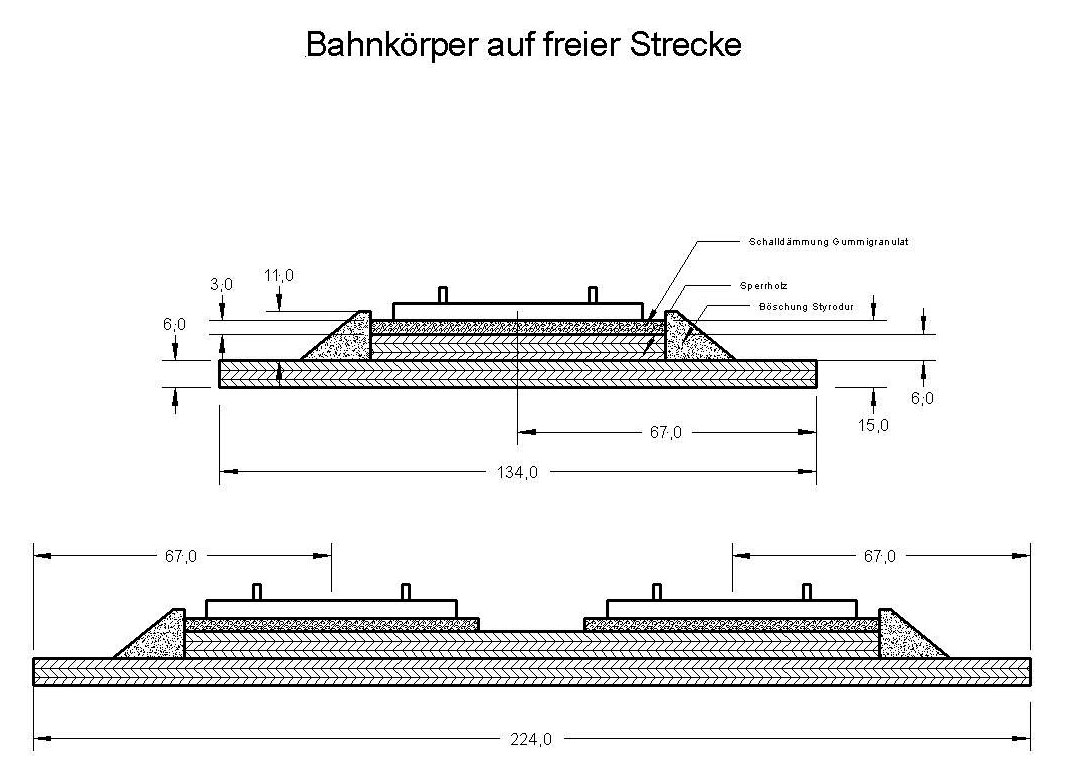 weiter geht’s spurnullteam